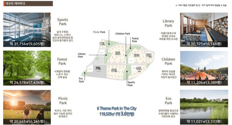 한숲시티 테마파크