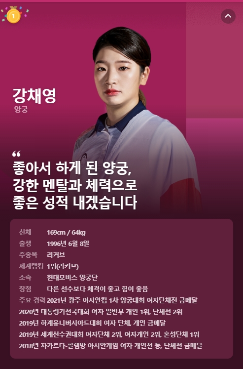  양궁 강채영 나이 프로필 세계랭킹 인스타