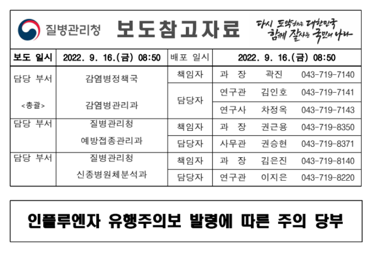 출처: 질병관리청
