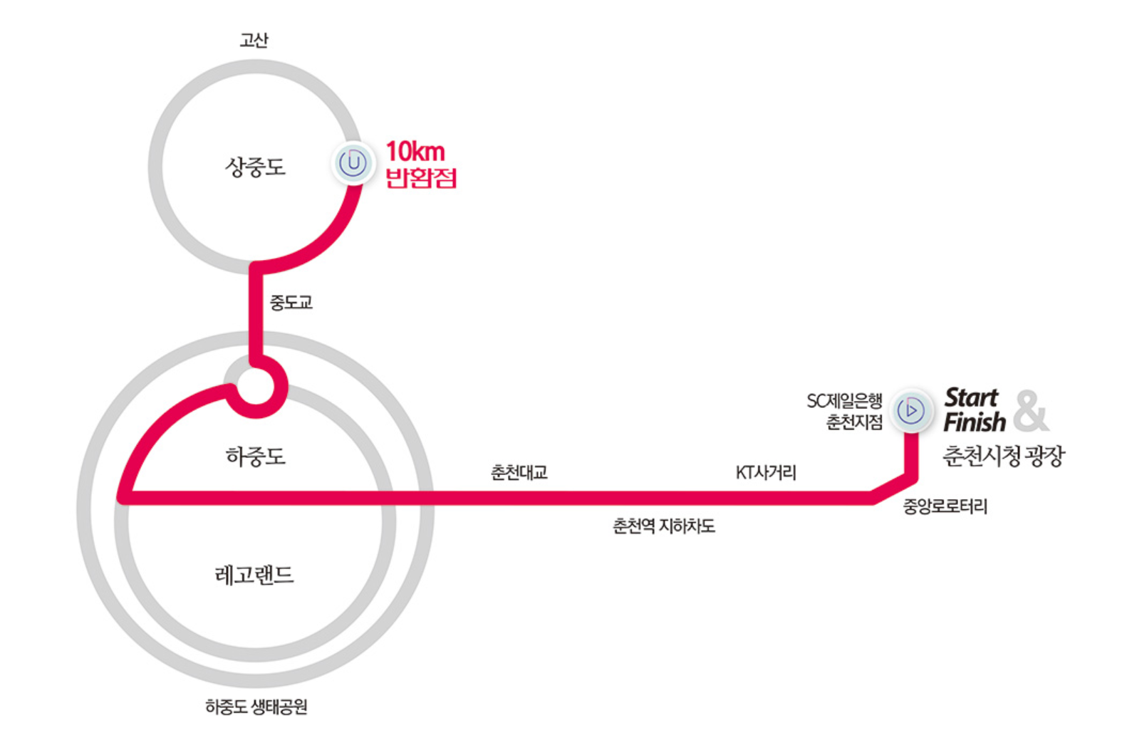 제일은행춘천지점 이미지