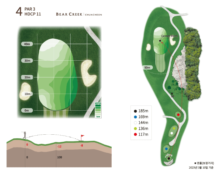 베어크리크 춘천 골프클럽 코스공략도 04