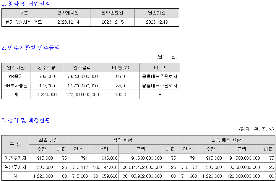 디에스단석 청약