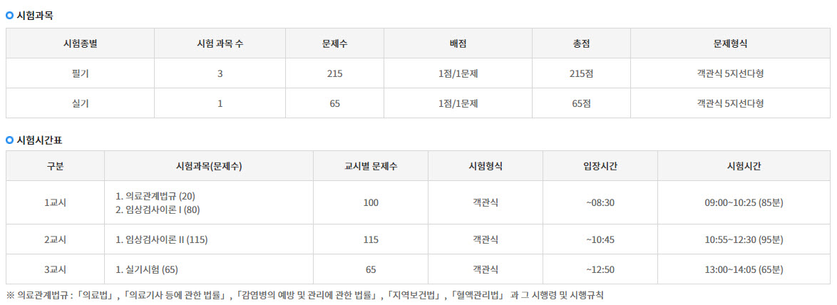  임상 병리사 국가고시