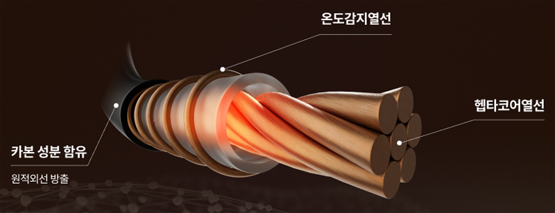경동나비엔 카본매트 EME520, EME550S, EME500 비교 최적의 온수매트 선택(안보면 손해) 5 경동나비엔 카본매트 EME520, EME550S, EME500 비교 최적의 온수매트 선택(안보면 손해)
