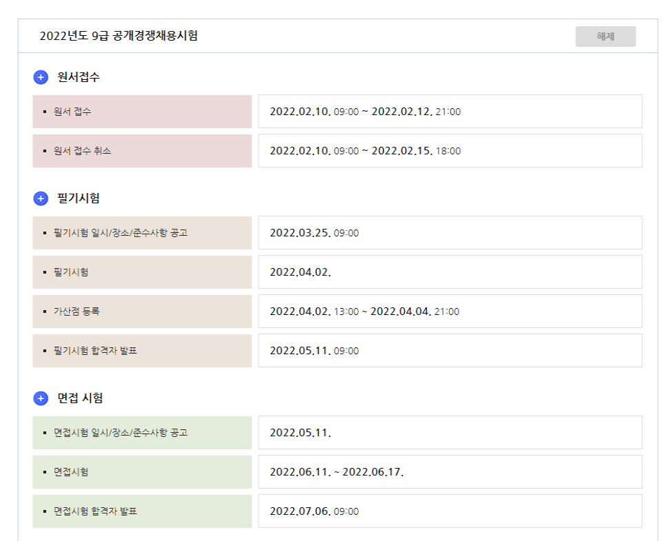  [2022 국가직 9급,7급 공채] 원서접수 및 시험일정