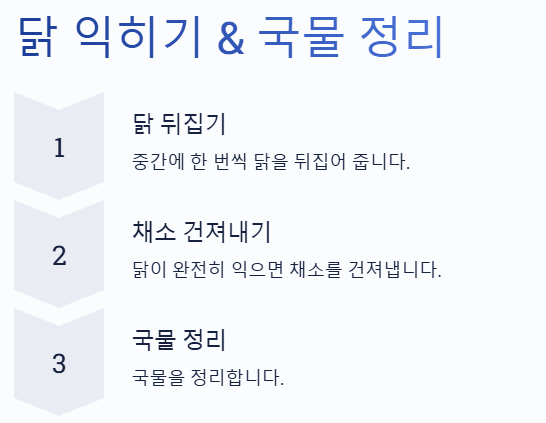 닭백숙 닭 익히기