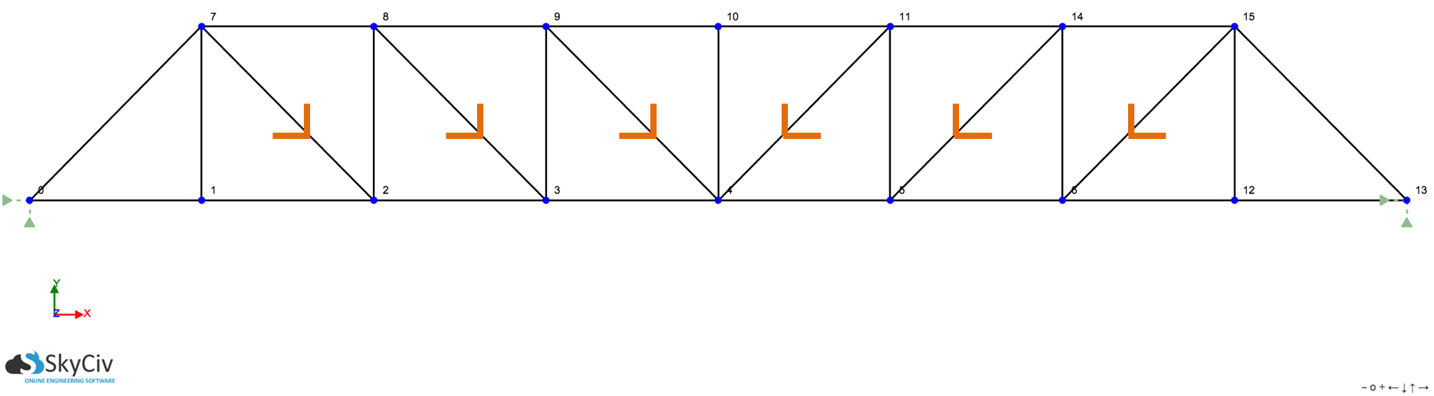 항공기 트러스구조 Truss Structure Pratt Warren