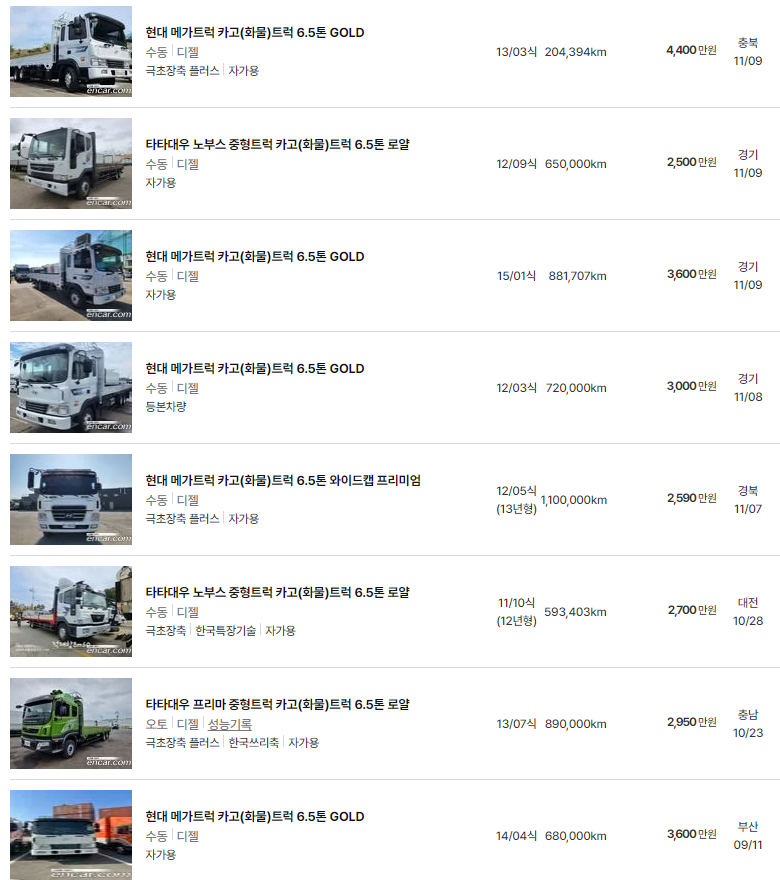 2011~2015년식 6.5톤 트럭 중고차 가격
