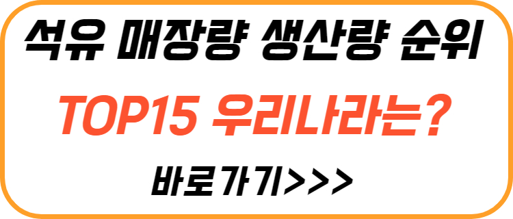 석유-매장량-생산량-순위