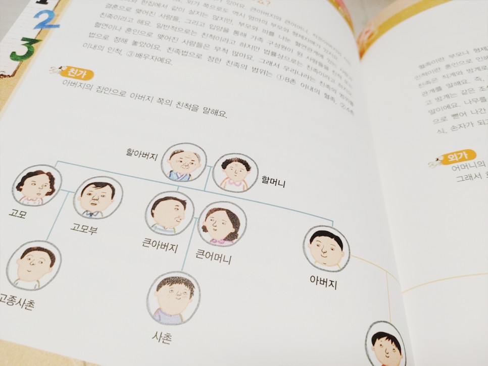할아버지와 저는 일촌이래요 촌수와 호칭을 알리는 독서 활동 7