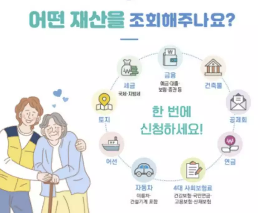 조회재산안내