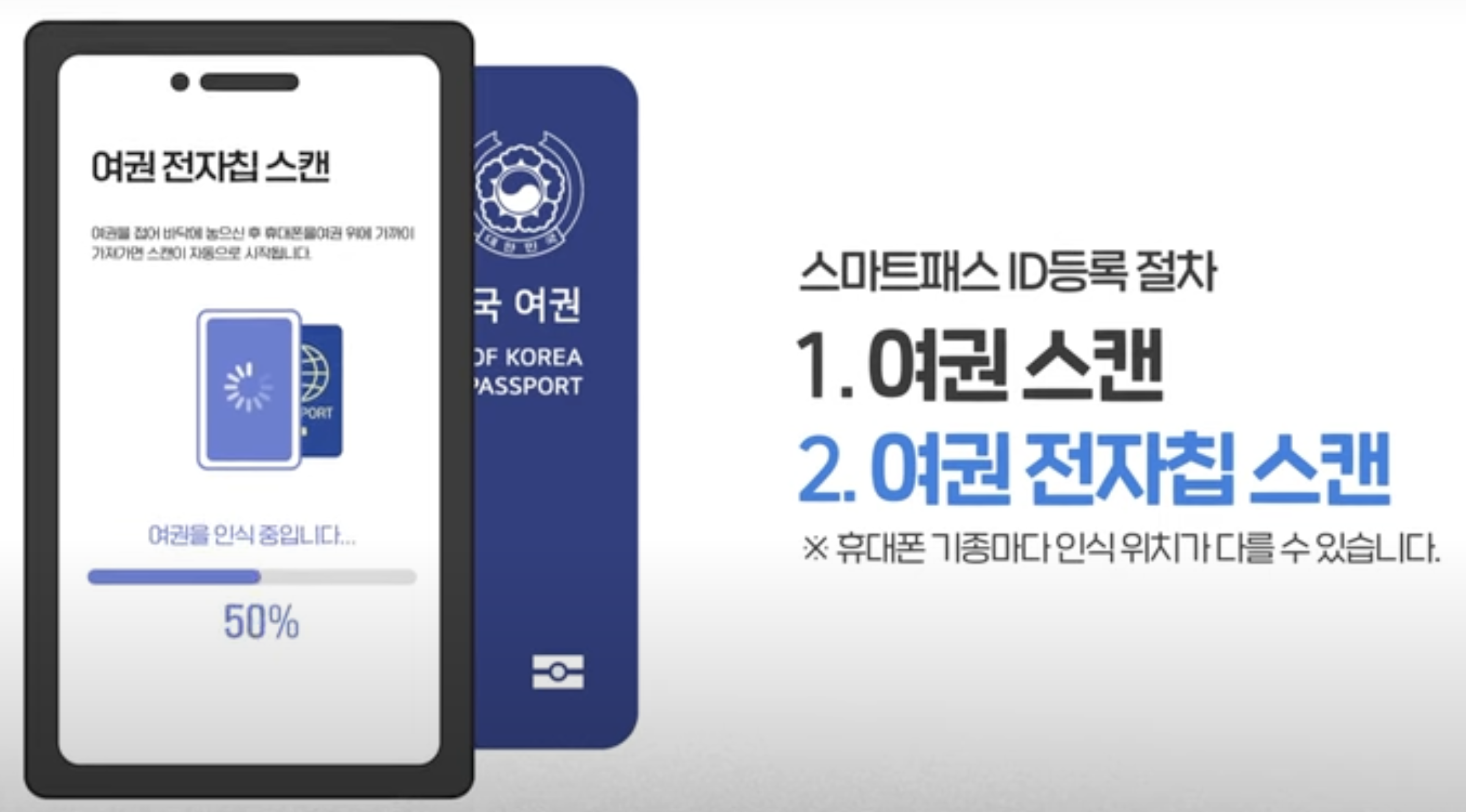 인천공항-스마트패스-여권-등록