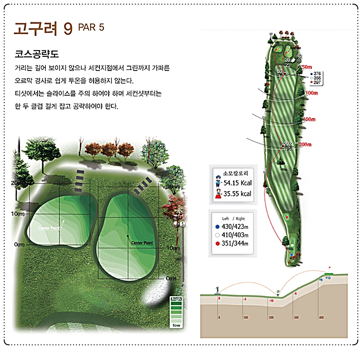 한원CC 고구려 코스 9번 홀