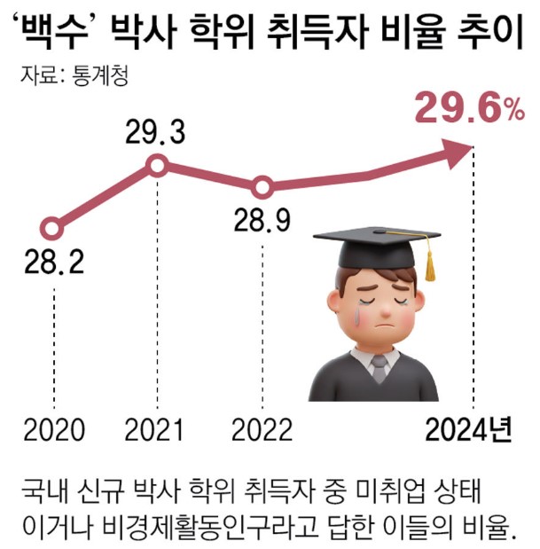 대명주 이미지
