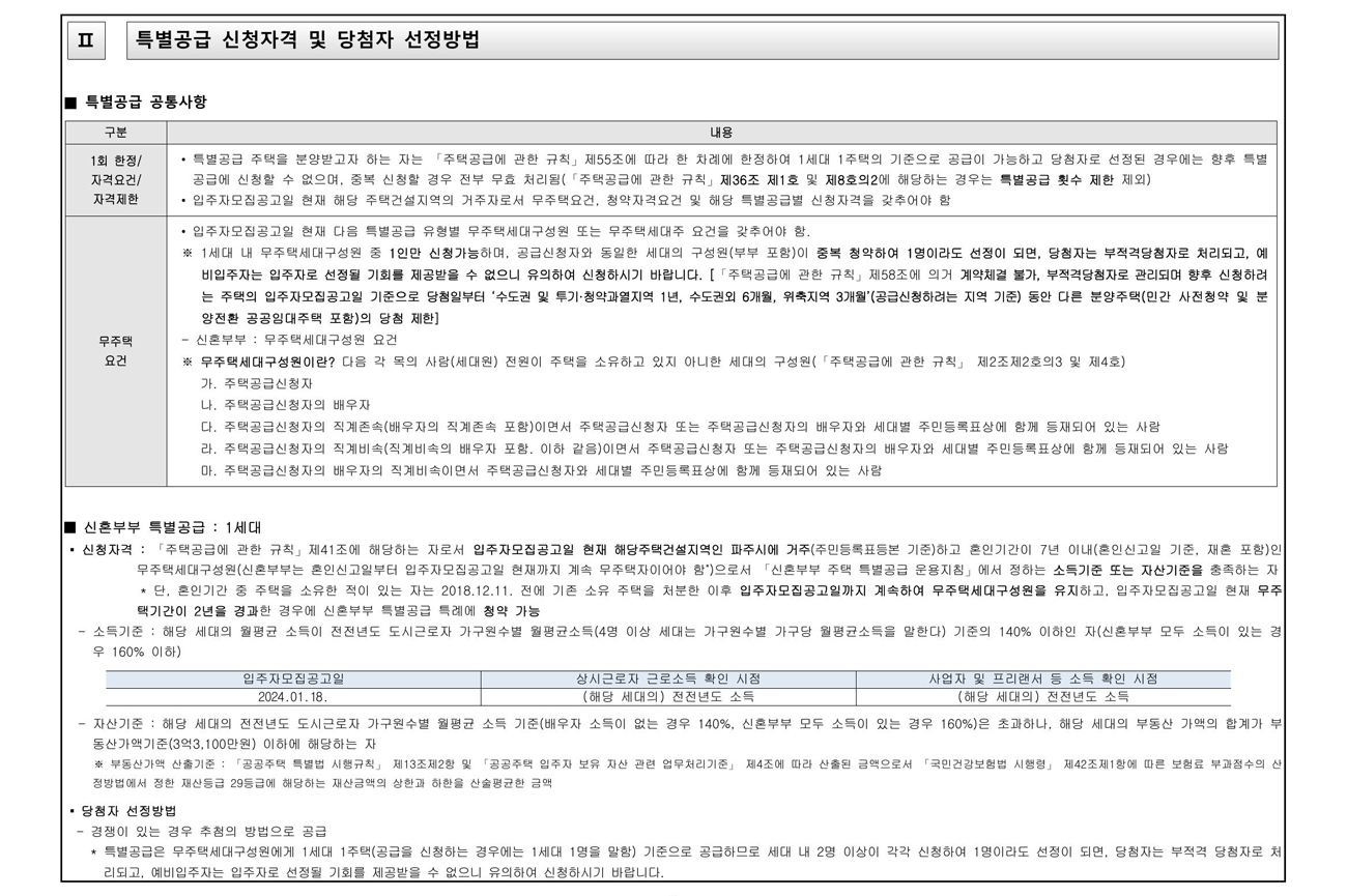 파주운정경남아너스빌디원계약취소-19