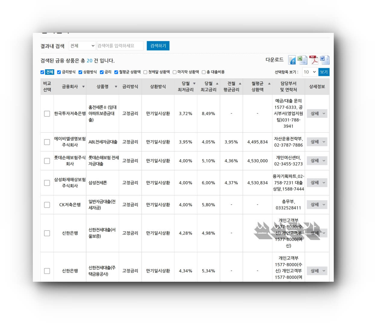 상품종류와 금리확인