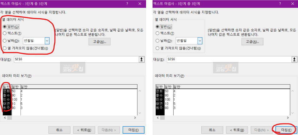 열 데이터 서식 열 데이터 서식