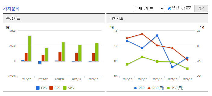 소유엔지니어링 이미지