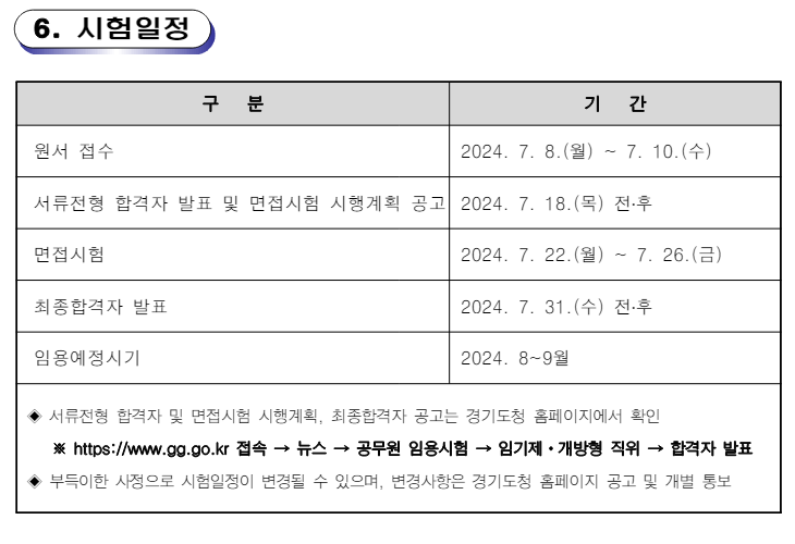 2024년 제7회 경기도 임기제공무원 채용