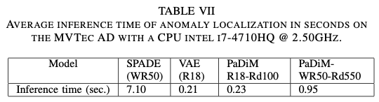 10.time complexity
