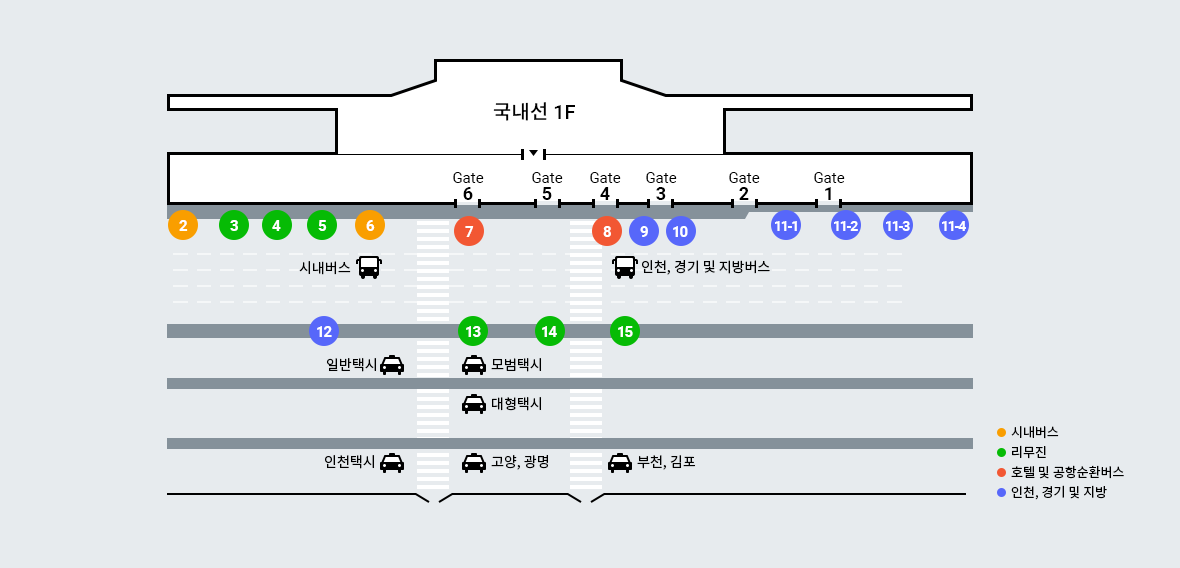 김포공항 국내선 버스 타는곳