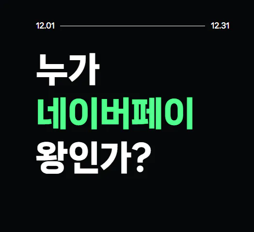  '누가 네이버페이 왕인가'  네이버 페이 12월 이벤트 참여해보세요~ (& 즉석뽑기)