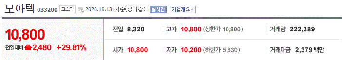  [상한가 종목] 모아텍