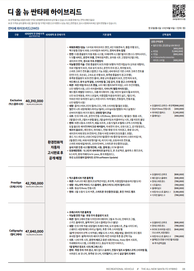 2024 싼타페 하이브리드 제원 모의견적