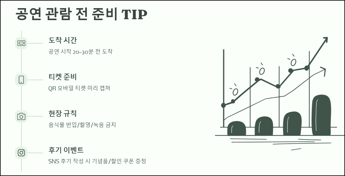 공연 관람 전 준비 TIP