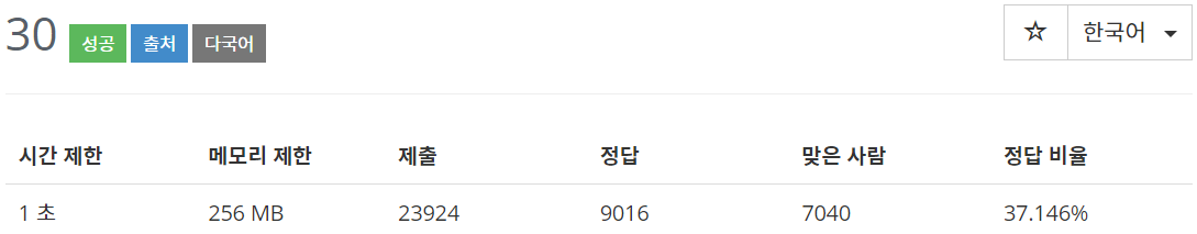  [백준(BOJ)] 10610번 : 30 - PYTHON[파이썬]