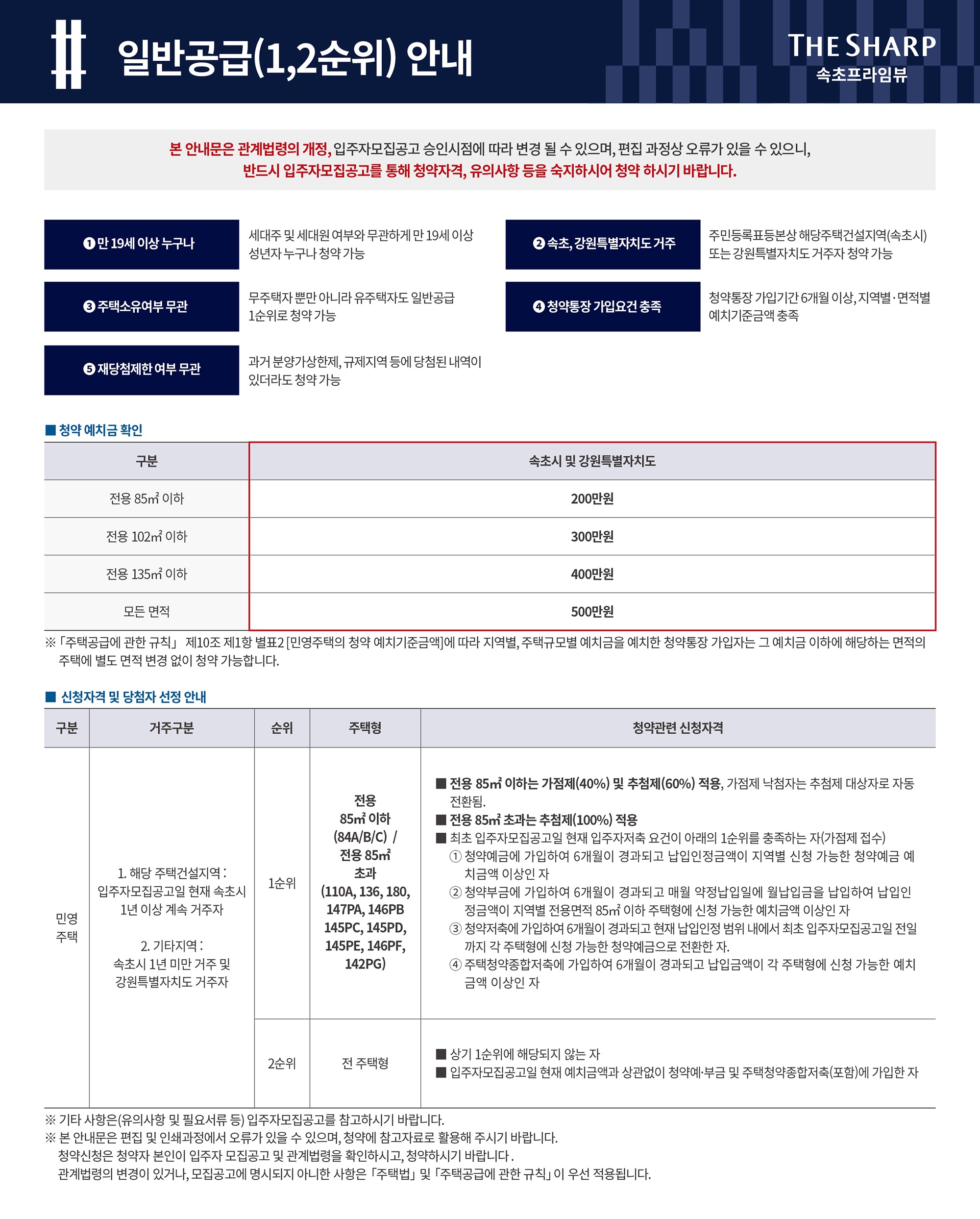 더샵속초프라임뷰아파트1순위-6