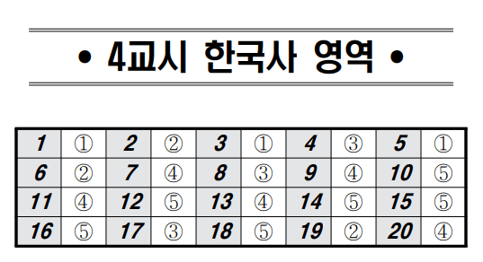 2024-고3-5월-모의고사-한국사-정답