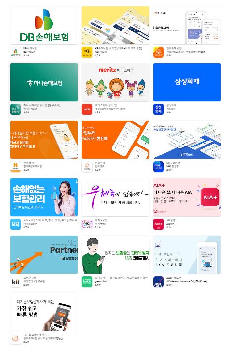 보험회사들