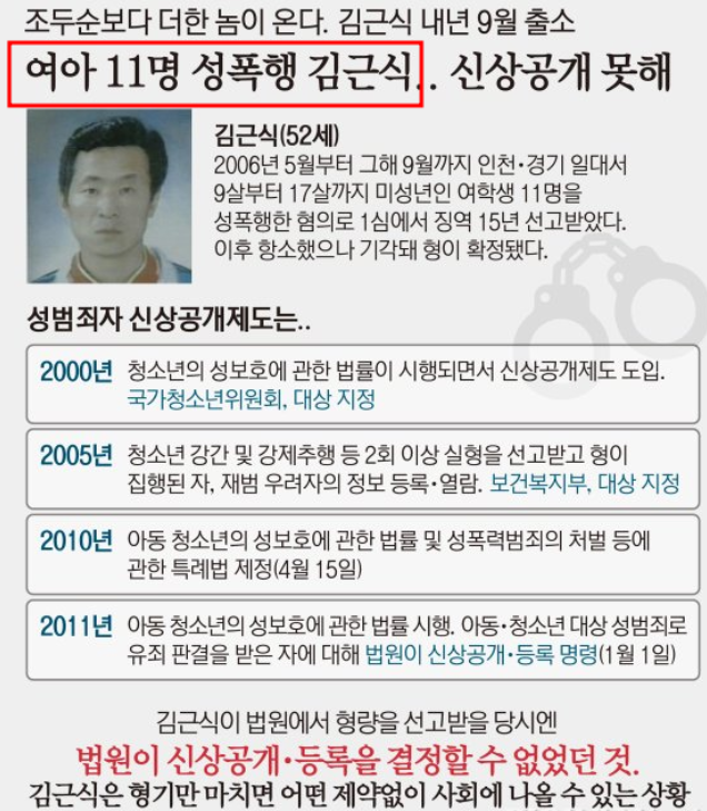  역사 속 오늘의 사건(2022.09.21.)