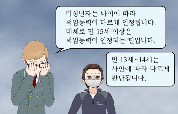 미성년자는 대체로 만 15세 이상이면 책임능력이 인정되나&#44; 만 13세에서 14세는 사안에 따라 다르게 판단됩니다.