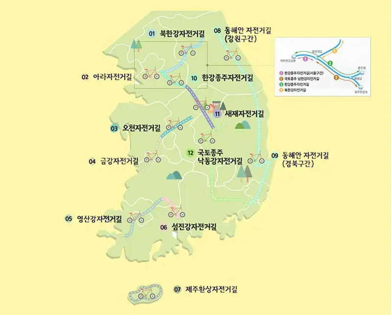 국토종주 자전거길 전국 지도