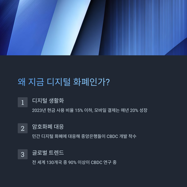 돈의 디지털화, 왜 지금일까?