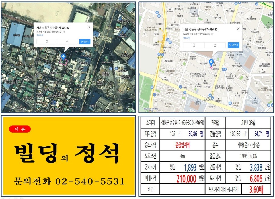  [성동구 성수전략정비구역 20억 꼬마빌딩 실거래가 조회] 성수동1가 656-80 (서울숲역) 21억 원, 평당 6,806만 원 매매되었습니다.