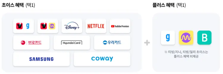 5G-초이스-요금제는-초이스-혜택과-플러스-혜택을-같이-받을-수-있다.