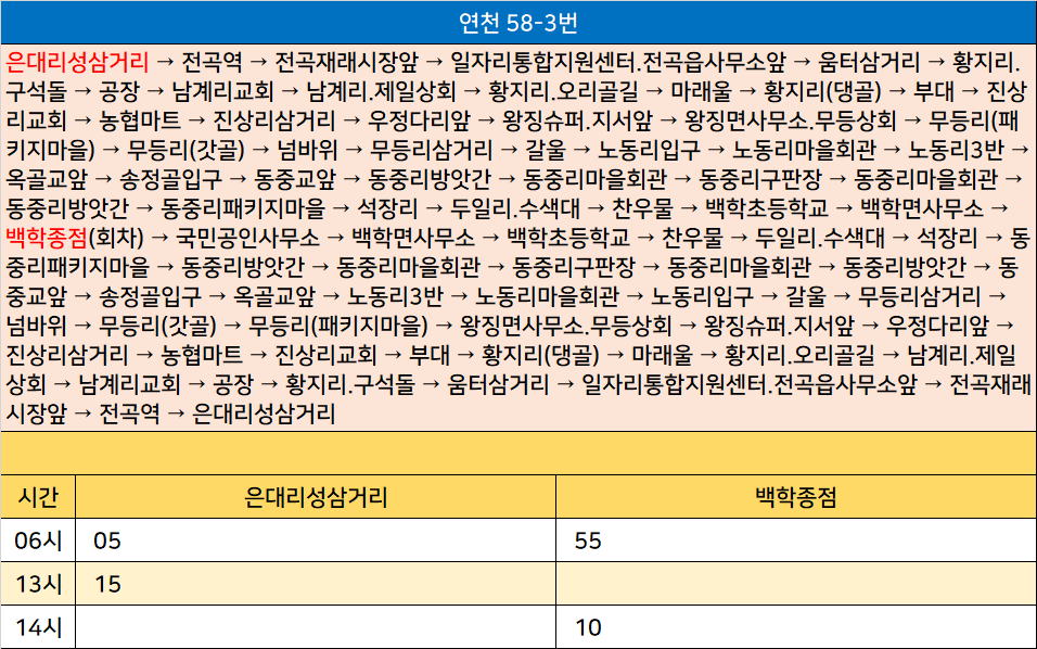 무등상회 이미지