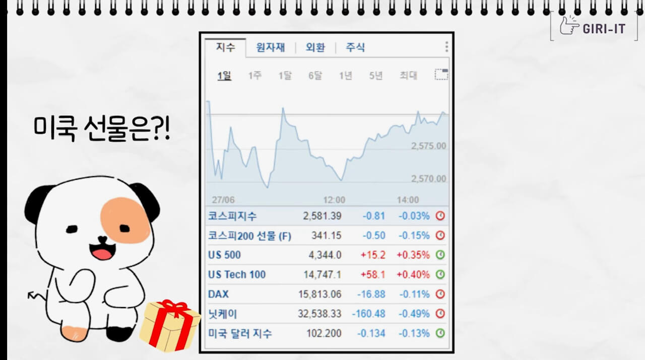 오늘의 장정리(캡쳐: 기릿)