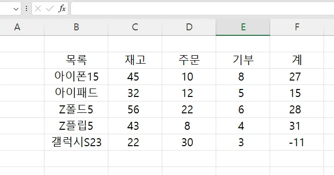 엑셀에서 데이터를 입력한 모습