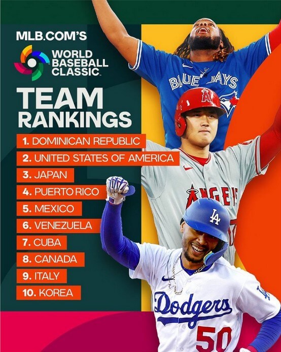 2023 WBC 일정 및 장소