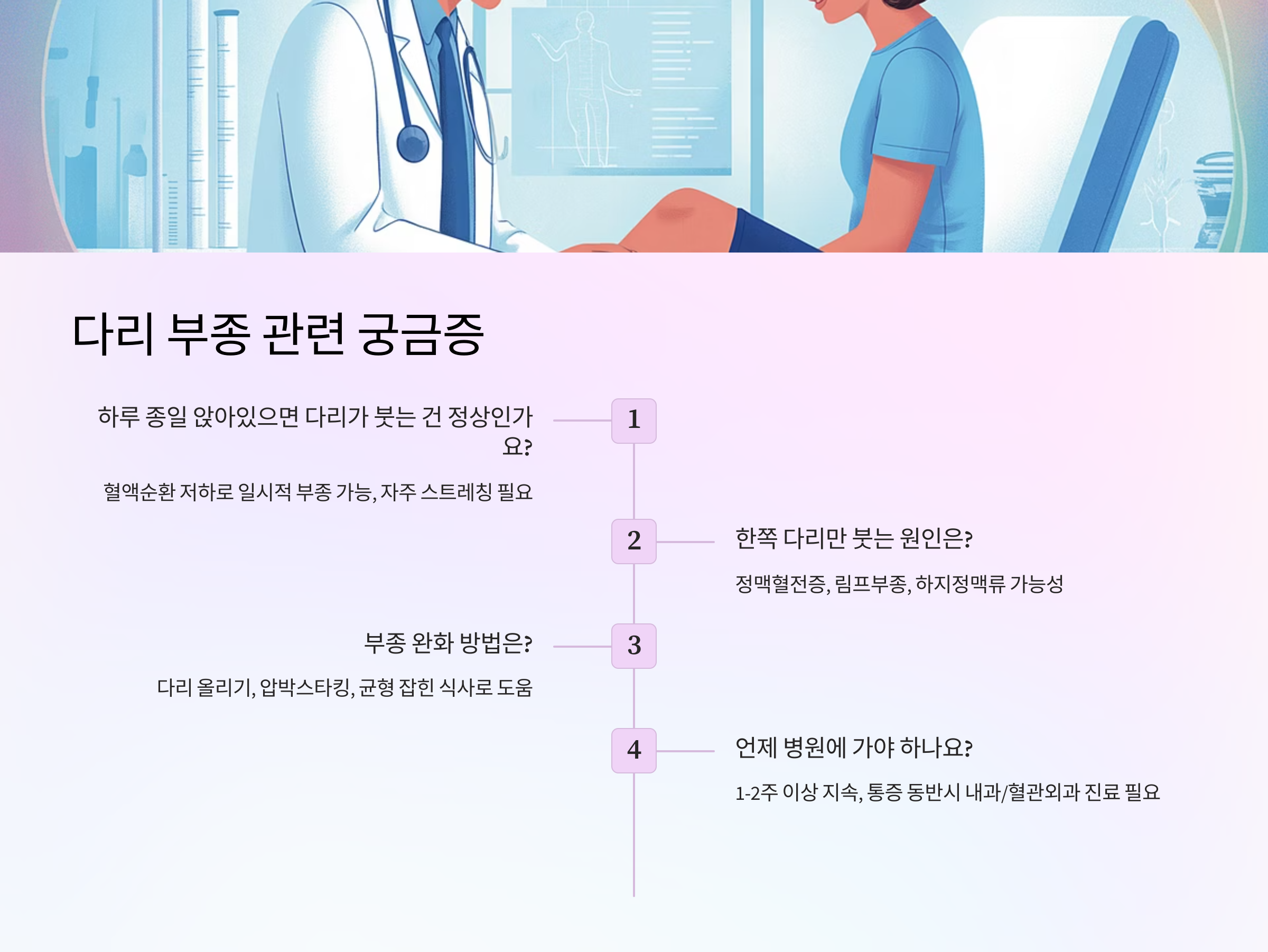 다리 부종 관련 궁금증