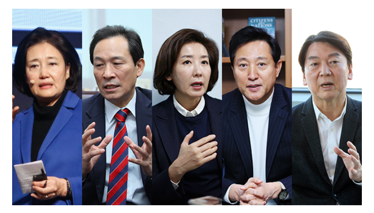  부동산 대출규제 서울시장 후보 공약