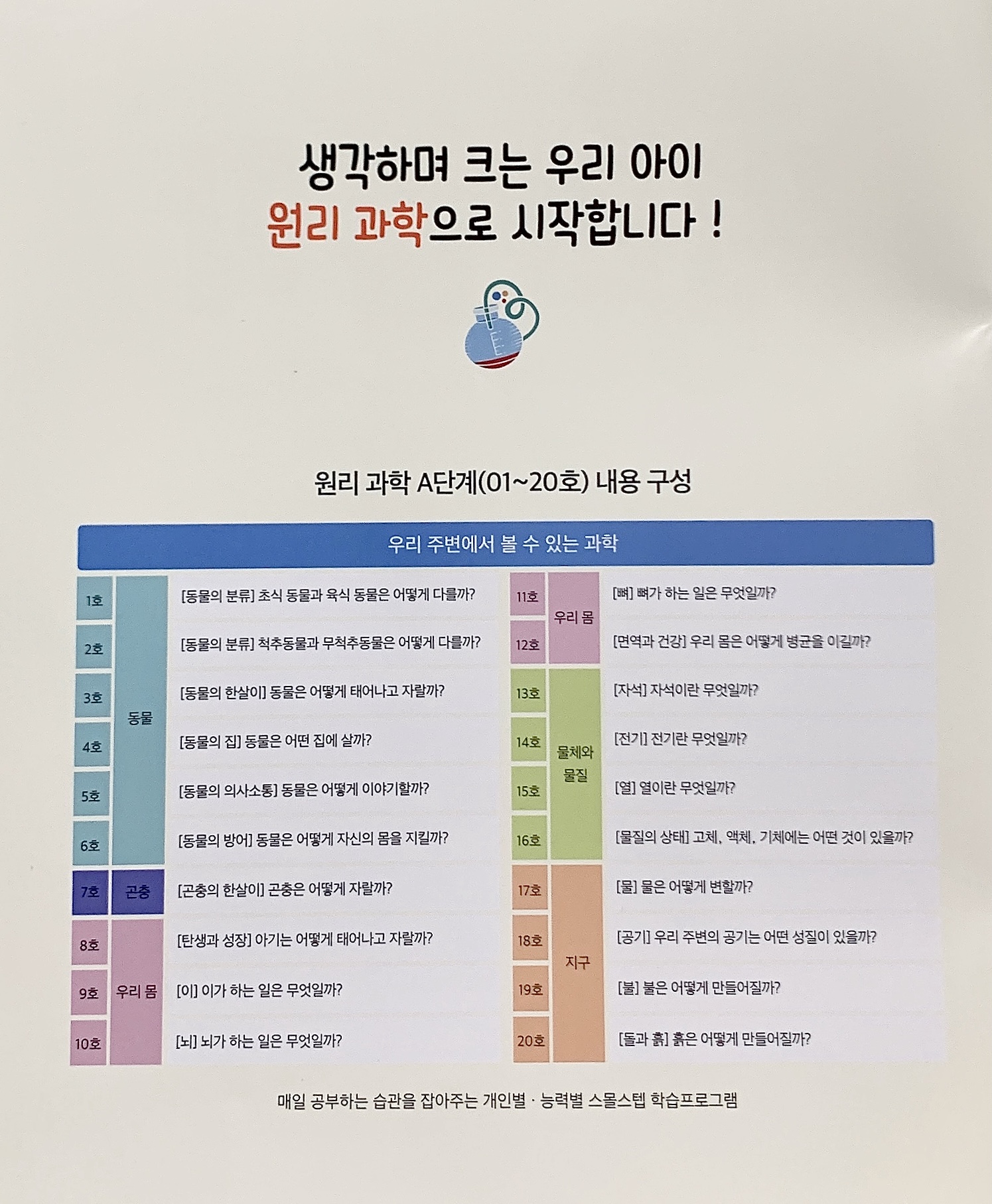 가나키즈 3