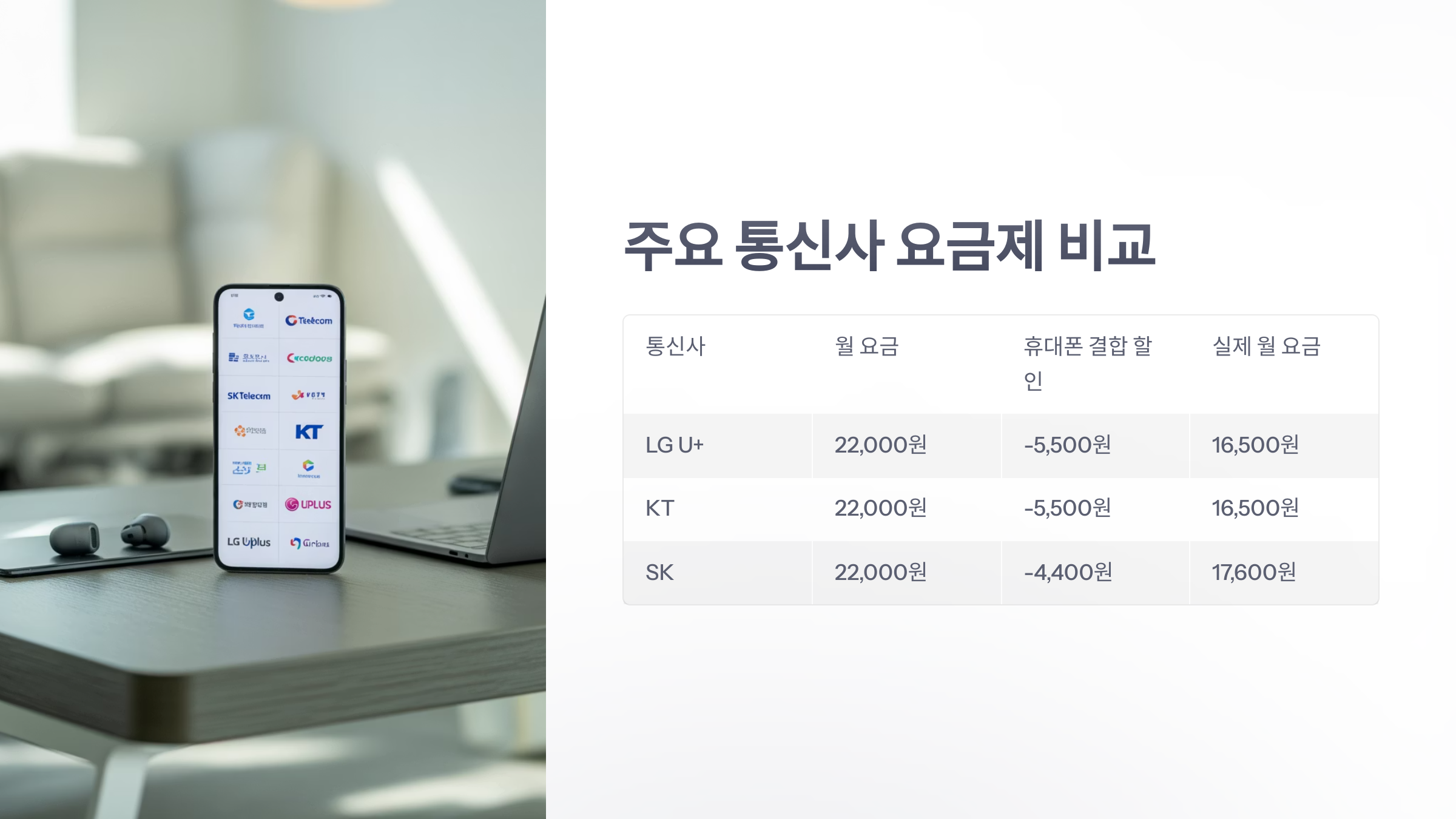 참조-알뜰-요금제-인터넷-3