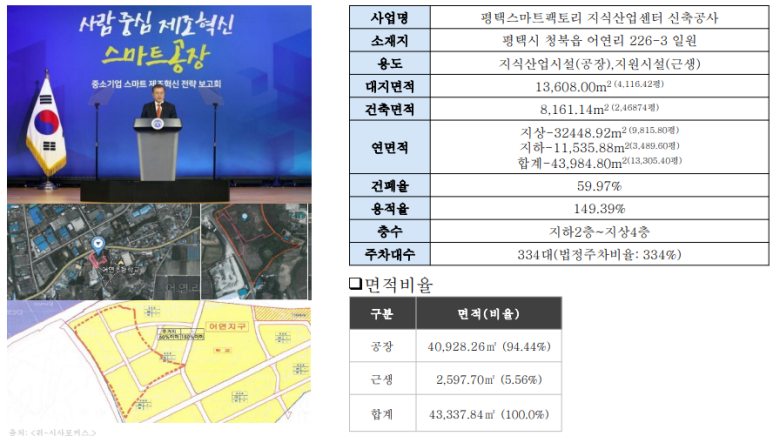 249팩토리 이미지