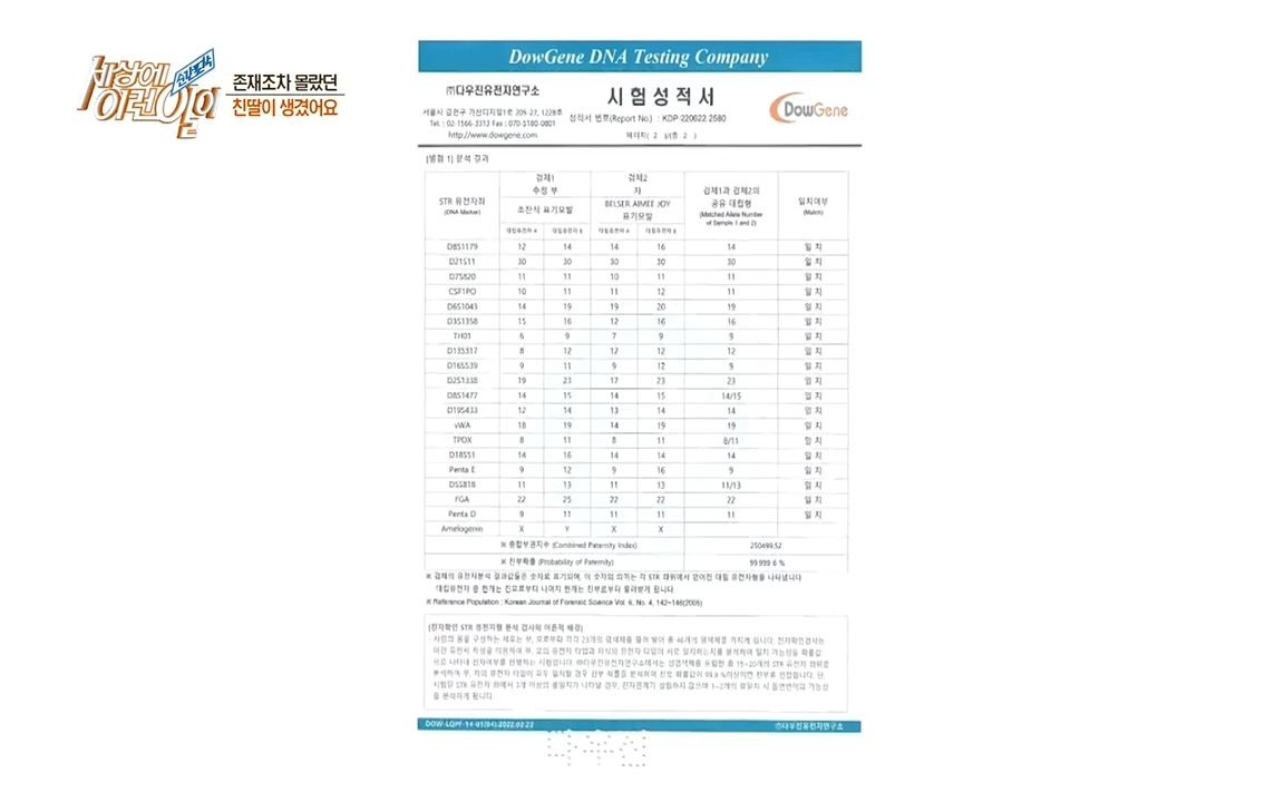 순간포착 세상에 이런일이.E1193.220816.H265p-BULDU.mp4_20220817_204244.093.jpg