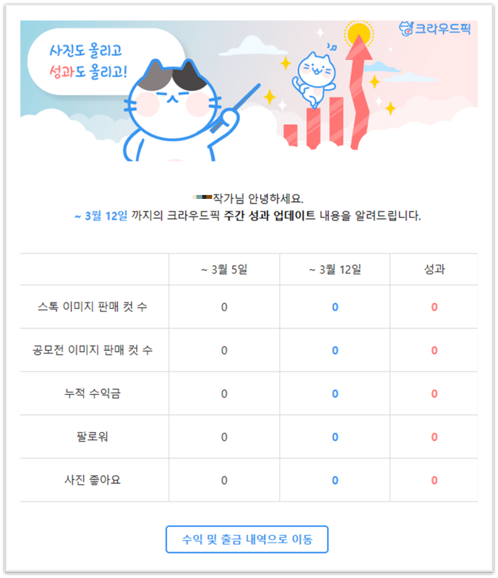 크라우드픽 정기 레터